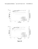 DEPOLYMERIZATION OF POLYLACTIC ACID diagram and image