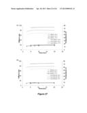 DEPOLYMERIZATION OF POLYLACTIC ACID diagram and image