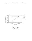 DEPOLYMERIZATION OF POLYLACTIC ACID diagram and image