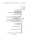 Modafinil Compositions diagram and image