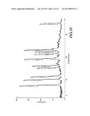 Modafinil Compositions diagram and image