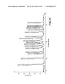 Modafinil Compositions diagram and image