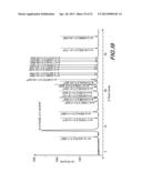 Modafinil Compositions diagram and image