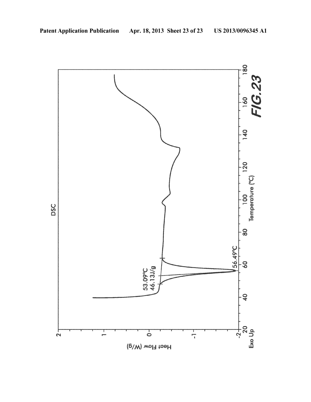 Modafinil Compositions - diagram, schematic, and image 24