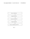 CHIRAL DIENE LIGANDS, A FABRICATION METHOD THEREOF AND APPLICATIONS     THEREOF diagram and image