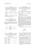 CHIRAL DIENE LIGANDS, A FABRICATION METHOD THEREOF AND APPLICATIONS     THEREOF diagram and image