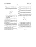 CHIRAL DIENE LIGANDS, A FABRICATION METHOD THEREOF AND APPLICATIONS     THEREOF diagram and image