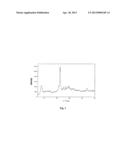 PROCESS FOR CONVERSION OF ISOBUTYLENE TO TERTIARY BUTYLAMINE diagram and image