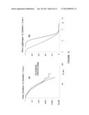 SEIZURE DETECTION METHODS, APPARATUS, AND SYSTEMS USING A SHORT TERM     AVERAGE/LONG TERM AVERAGE ALGORITHM diagram and image