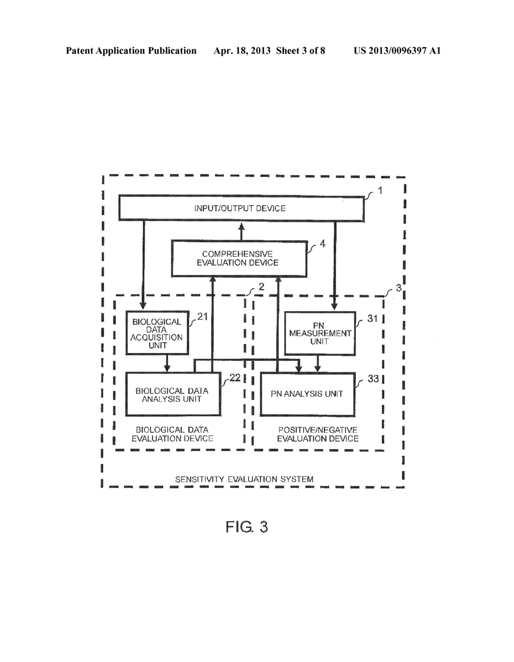 SENSITIVITY EVALUATION SYSTEM, SENSITIVITY EVALUATION METHOD, AND PROGRAM - diagram, schematic, and image 04