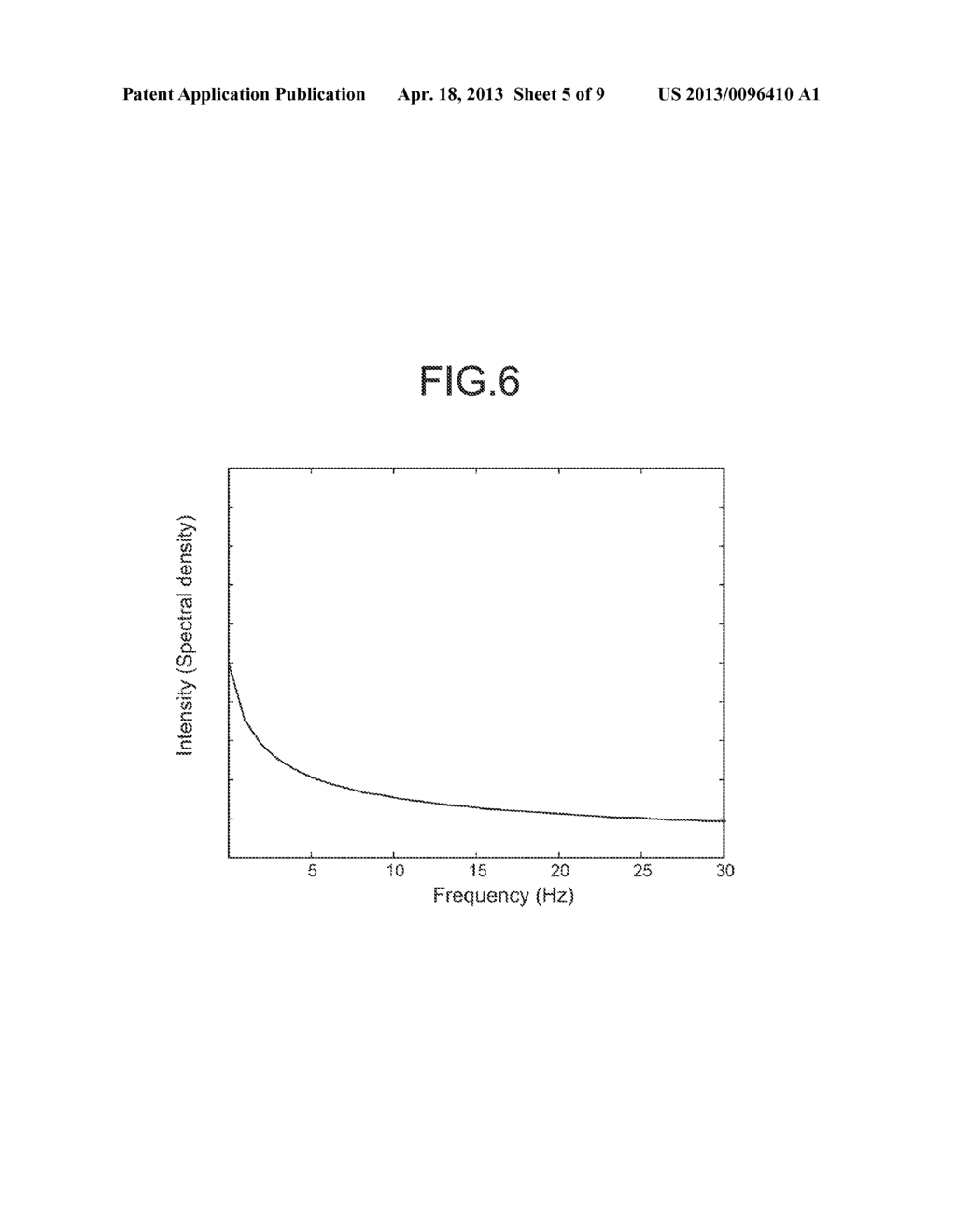 BIOSIGNAL PROCESSING APPARATUS, ELECTROENCEPHALOGRAPH, AND BIOSIGNAL     PROCESSING METHOD - diagram, schematic, and image 06