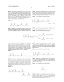 Process For Preparing Hyperpolarized Substrates And Method For MRI diagram and image