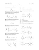 Process For Preparing Hyperpolarized Substrates And Method For MRI diagram and image