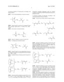 Process For Preparing Hyperpolarized Substrates And Method For MRI diagram and image