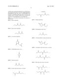 Process For Preparing Hyperpolarized Substrates And Method For MRI diagram and image