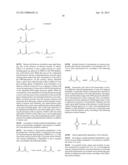 Process For Preparing Hyperpolarized Substrates And Method For MRI diagram and image