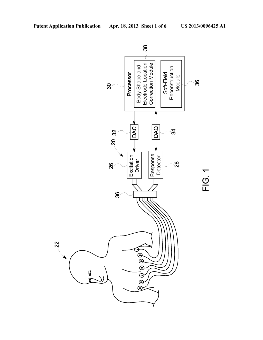 SYSTEM AND METHOD FOR DATA RECONSTRUCTION IN SOFT-FIELD TOMOGRAPHY - diagram, schematic, and image 02