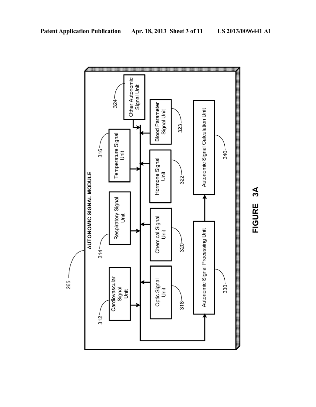 DETECTING, QUANTIFYING, AND/OR CLASSIFYING SEIZURES USING MULTIMODAL DATA - diagram, schematic, and image 04