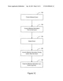 MEDICAL EVENT LOGBOOK SYSTEM AND METHOD diagram and image