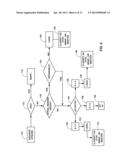 ELECTROGRAM CLASSIFICATION ALGORITHM diagram and image