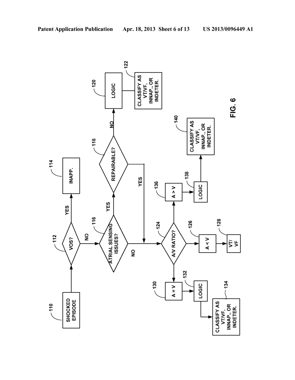 ELECTROGRAM CLASSIFICATION ALGORITHM - diagram, schematic, and image 07