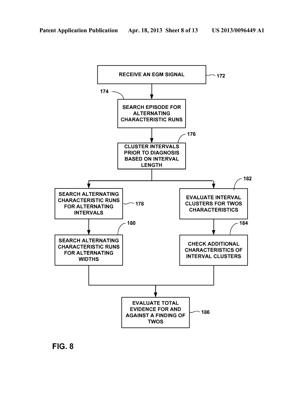 ELECTROGRAM CLASSIFICATION ALGORITHM - diagram, schematic, and image 09