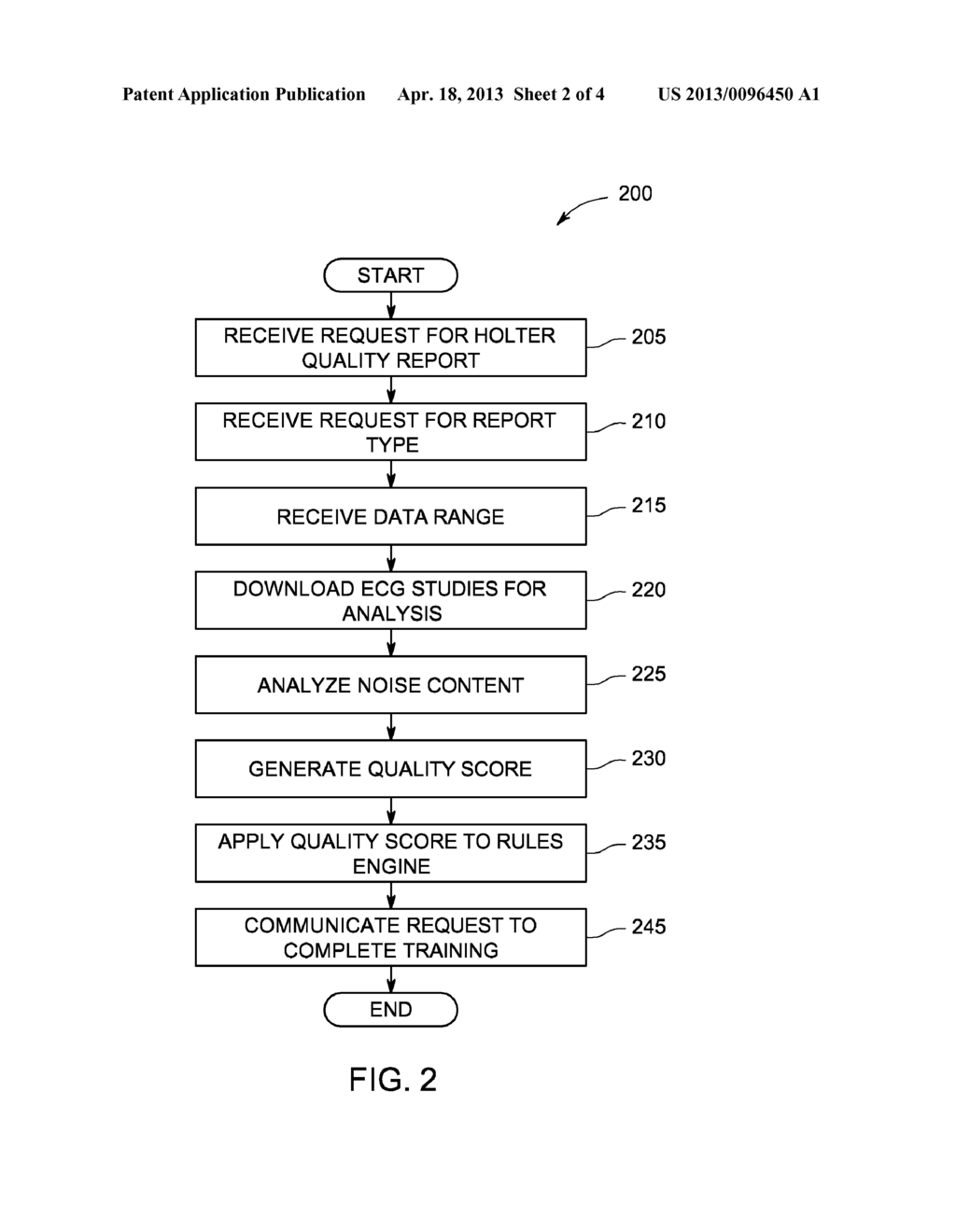 SYSTEM AND METHOD OF QUALITY ANALYSIS IN ACQUISITION OF AMBULATORY     ELECTROCARDIOGRAPHY DEVICE DATA - diagram, schematic, and image 03