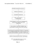 METHOD AND APPARATUS FOR DETERMINING FLOW RATES OF EXCRETED OR SECRETED     BODY FLUIDS diagram and image