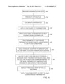 METHOD AND APPARATUS FOR DETERMINING FLOW RATES OF EXCRETED OR SECRETED     BODY FLUIDS diagram and image