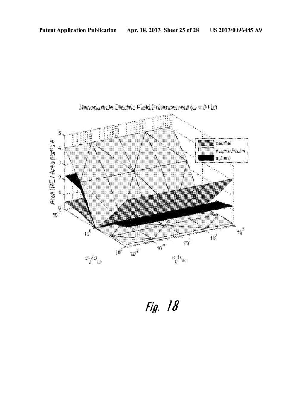 IRREVERSIBLE ELECTROPORATION USING NANOPARTICLES - diagram, schematic, and image 26