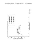 LONG TERM DRUG DELIVERY DEVICES WITH POLYURETHANE BASED POLYMERS AND THEIR     MANUFACTURE diagram and image