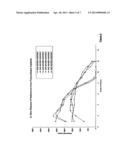 LONG TERM DRUG DELIVERY DEVICES WITH POLYURETHANE BASED POLYMERS AND THEIR     MANUFACTURE diagram and image