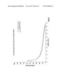 LONG TERM DRUG DELIVERY DEVICES WITH POLYURETHANE BASED POLYMERS AND THEIR     MANUFACTURE diagram and image