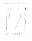 LONG TERM DRUG DELIVERY DEVICES WITH POLYURETHANE BASED POLYMERS AND THEIR     MANUFACTURE diagram and image