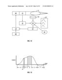 Tissue penetration device diagram and image