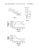 Tissue penetration device diagram and image