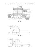 Tissue penetration device diagram and image