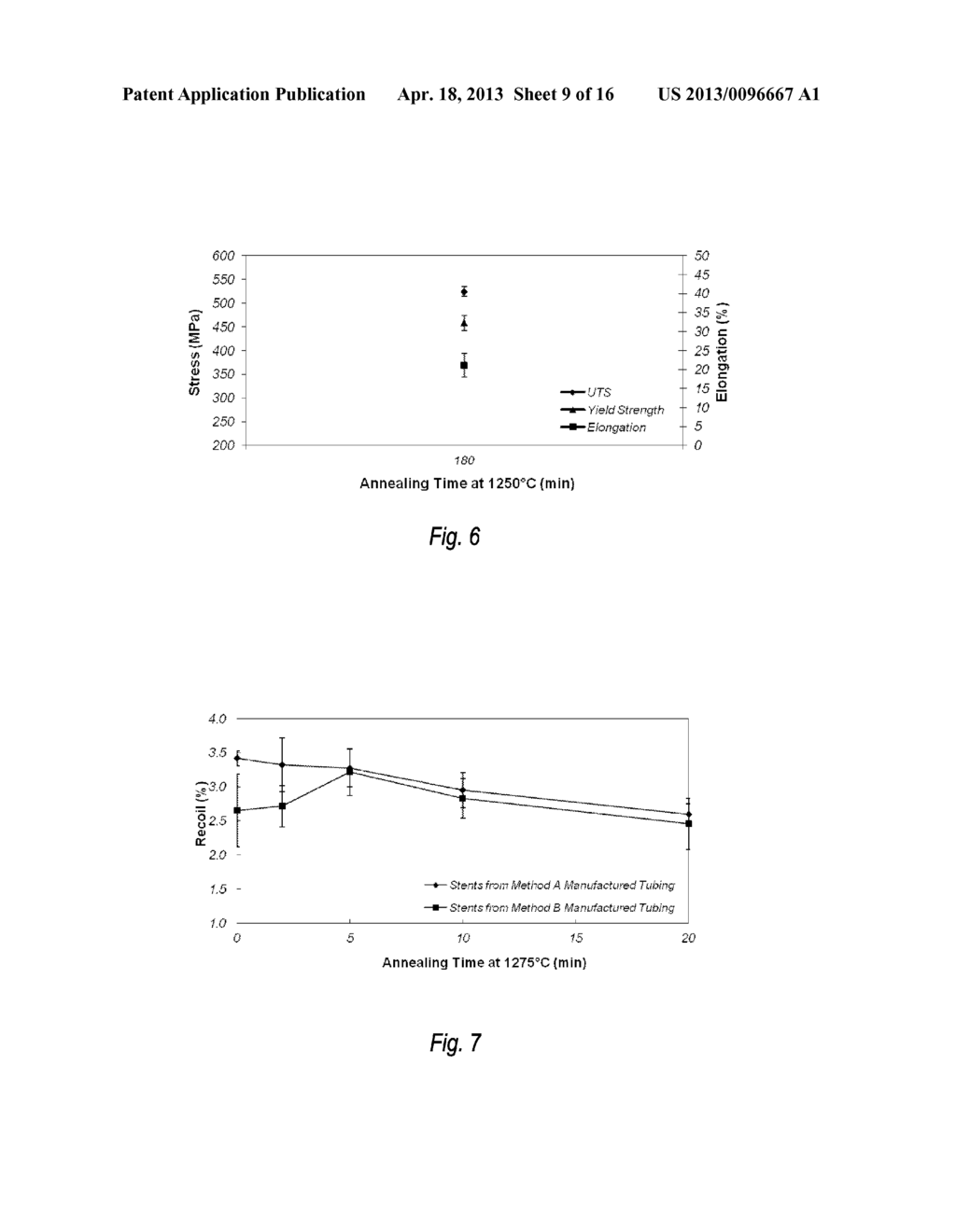 HEAT-TREATED TANTALUM-ALLOY PRODUCTS, IMPLANTABLE MEDICAL DEVICES     INCORPORATING SAME, AND METHODS OF PROCESSING TANTALUM-ALLOY PRODUCTS - diagram, schematic, and image 10