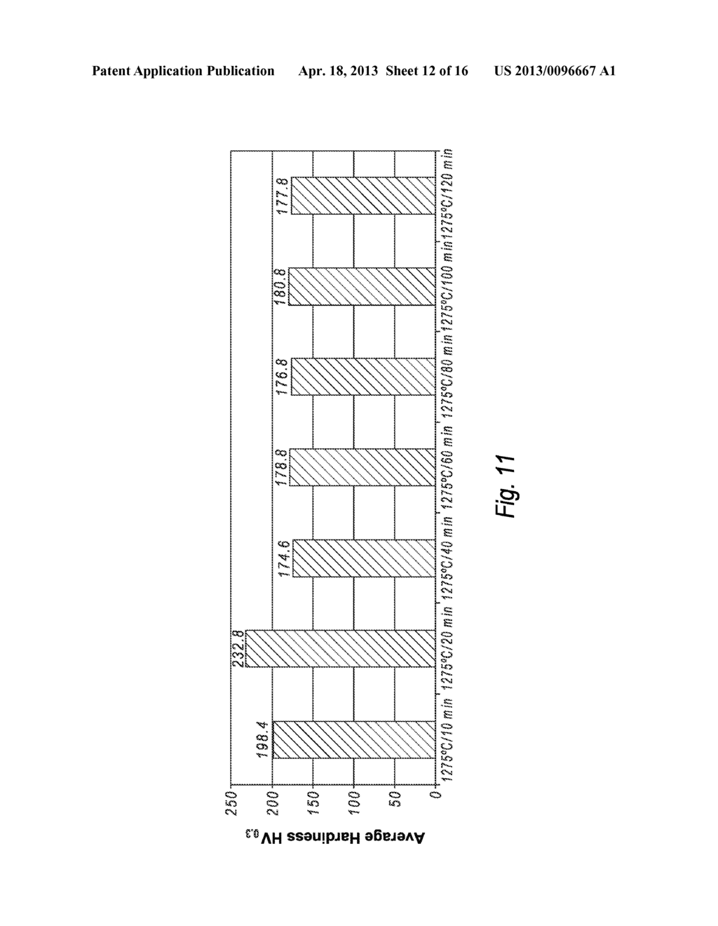 HEAT-TREATED TANTALUM-ALLOY PRODUCTS, IMPLANTABLE MEDICAL DEVICES     INCORPORATING SAME, AND METHODS OF PROCESSING TANTALUM-ALLOY PRODUCTS - diagram, schematic, and image 13