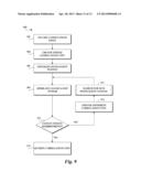 SELF-ORGANIZING QUANTUM ROBUST CONTROL METHODS AND SYSTEMS FOR SITUATIONS     WITH UNCERTAINTY AND RISK diagram and image