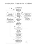 Methods and Apparatus to Perform Audio Watermarking and Watermark     Detection and Extraction diagram and image