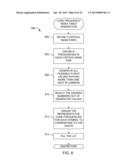 Methods and Apparatus to Perform Audio Watermarking and Watermark     Detection and Extraction diagram and image