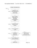 Methods and Apparatus to Perform Audio Watermarking and Watermark     Detection and Extraction diagram and image