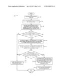 DETERMINING DISPOSITION OF UNDELIVERABLE AS ADDRESSED MAIL diagram and image