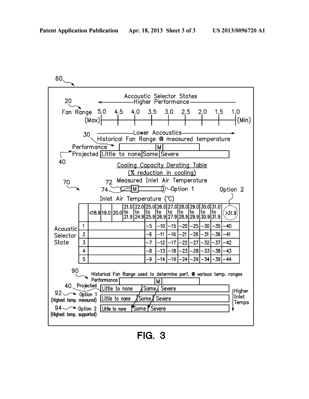 OPTIMIZATION OF SYSTEM ACOUSTIC SIGNATURE AND COOLING CAPACITY WITH     INTELLIGENT USER CONTROLS - diagram, schematic, and image 04