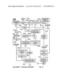 Method and apparatus for a vehicle control unit (VCU), Using current and     historical instantaneous power usage data, to determine optimum power     settings for a hybrid electric drive system diagram and image