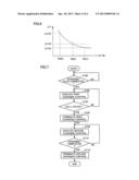 VEHICLE CONTROL DEVICE AND VEHICLE CONTROL METHOD diagram and image