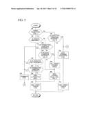 VEHICLE TRAVEL CONTROL DEVICE diagram and image