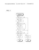 VEHICLE TRAVEL CONTROL DEVICE diagram and image