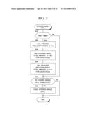 VEHICLE TRAVEL CONTROL DEVICE diagram and image